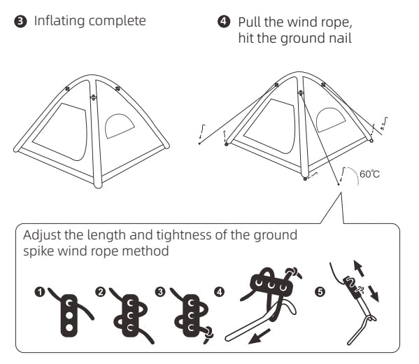 Inflated tent, guy ropes and rope-adjustment fittings.