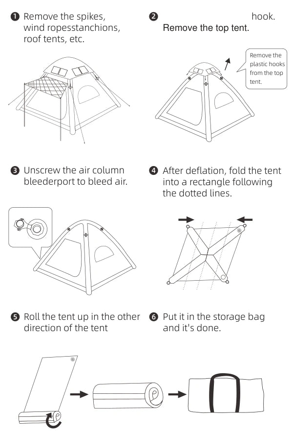 The manual’s six-part pack-away sequence.