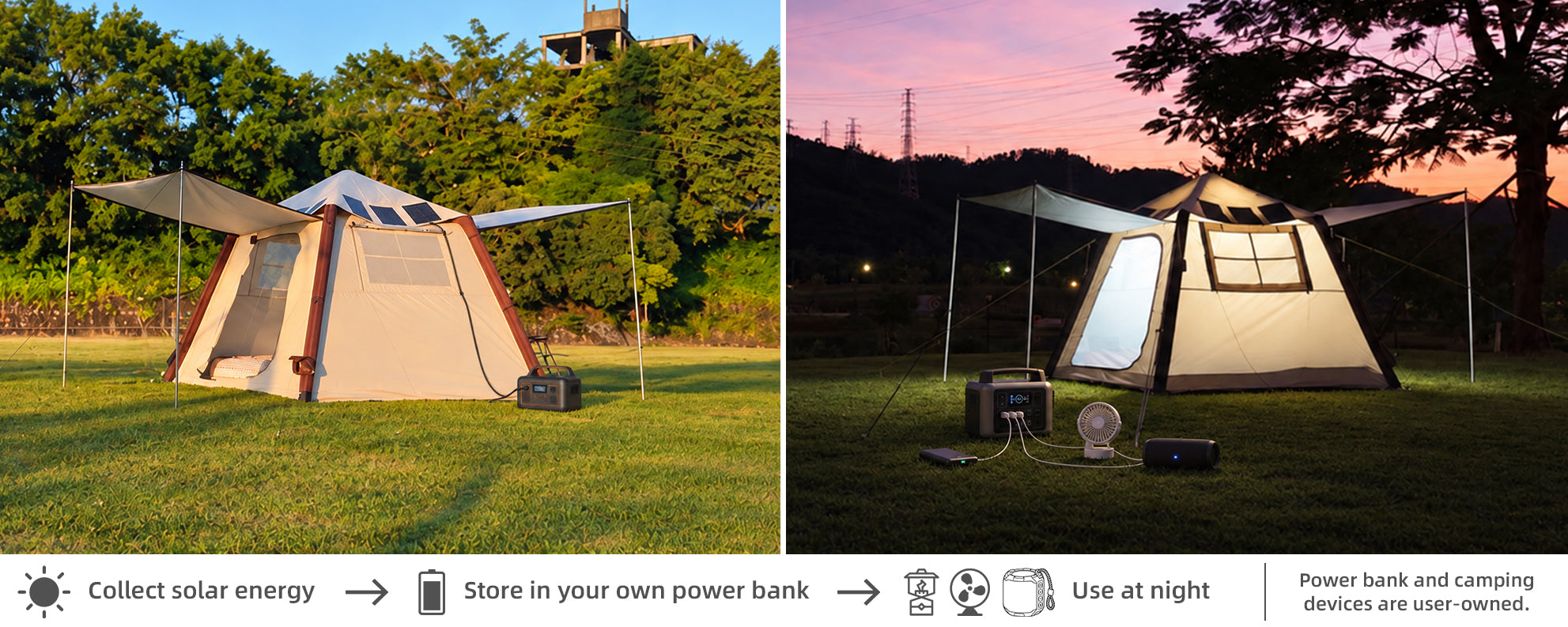 Daytime solar charging: collect solar energy and store it in your own power bank. Use stored energy at night. Power bank and camping devices are user-owned.