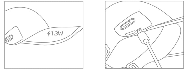 Solar panel and Type-C charging connection from the manual.