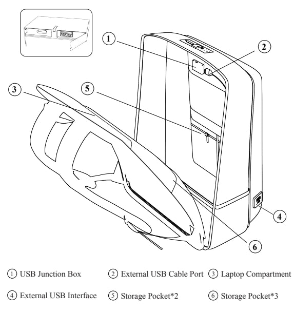 Internal junction box and cable locations, from the 13W manual.