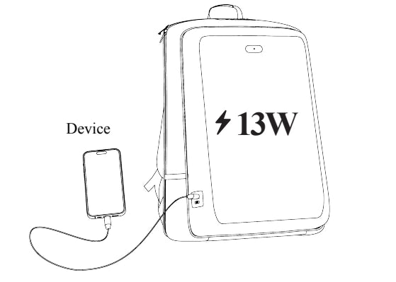 Fixed solar panel location and device illustration.